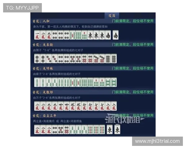 PG电子游戏网站麻将胡了新手入门指南，快速掌握游戏规则与胡牌技巧